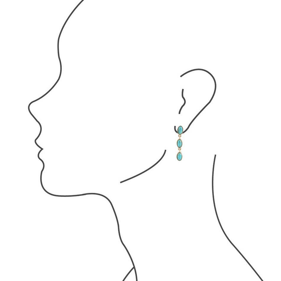 Three Times the Turquoise Drop Earrings